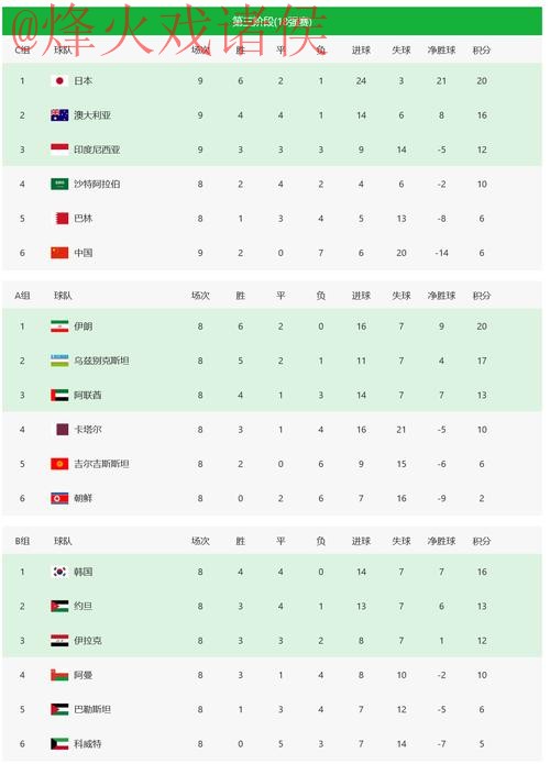 2026世界杯竞猜网页版入口地址