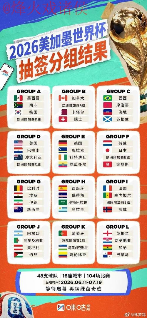 世界杯外围正规