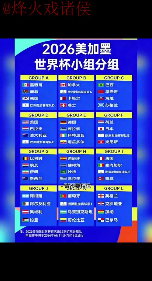 2026世界杯直播教程热门