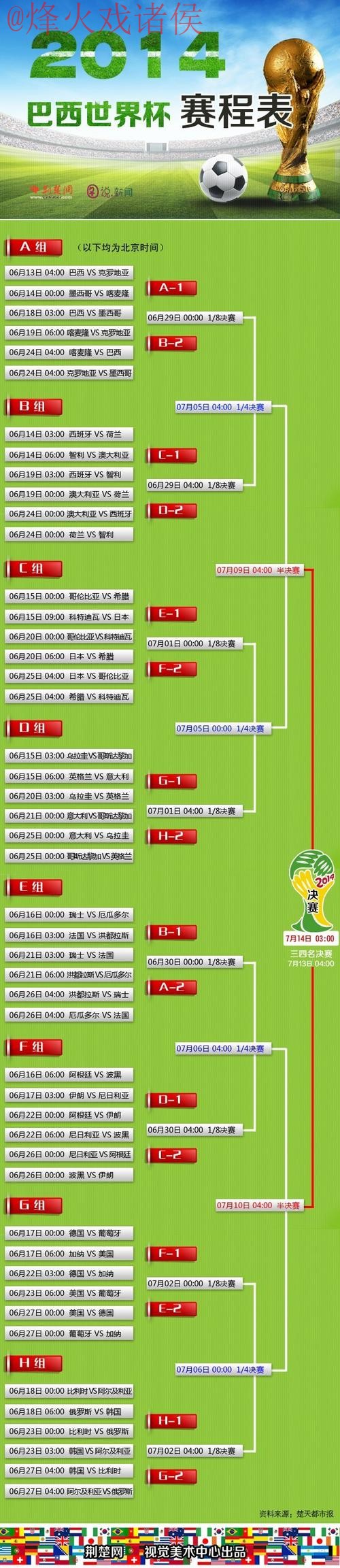 世界杯盘口平台最佳